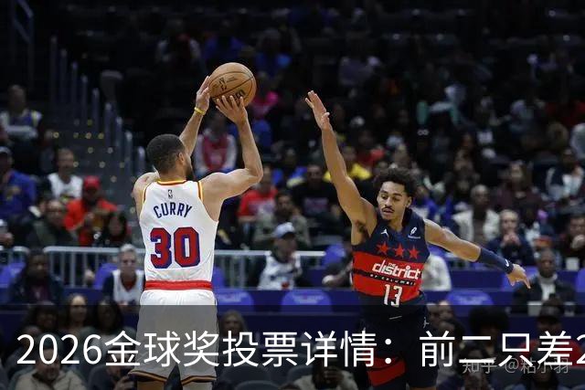 2026金球奖投票详情：前二只差28分 凯恩以微弱优势胜出